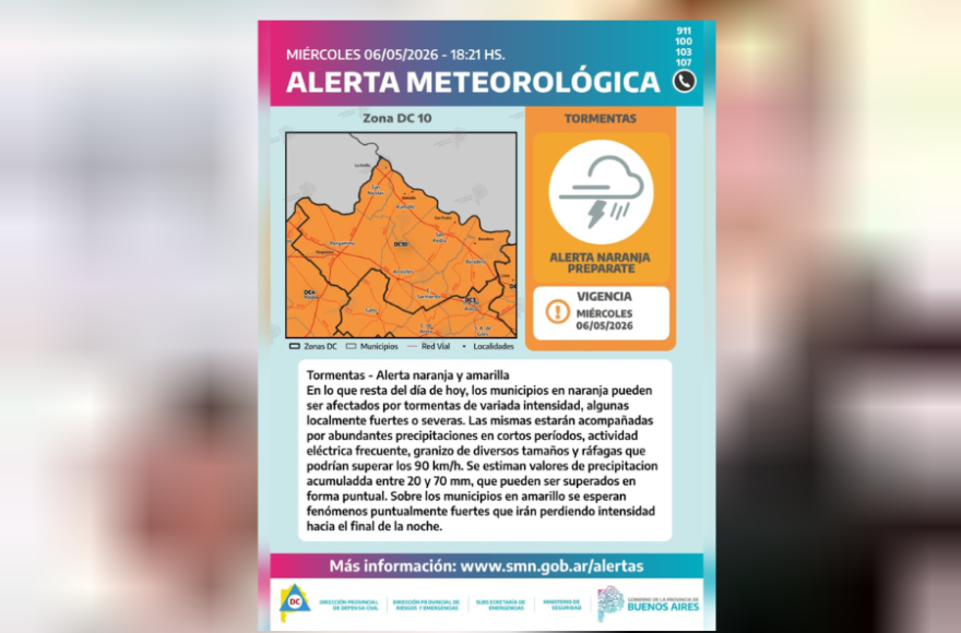 Pergamino y la región bajo alerta naranja por tormentas severas