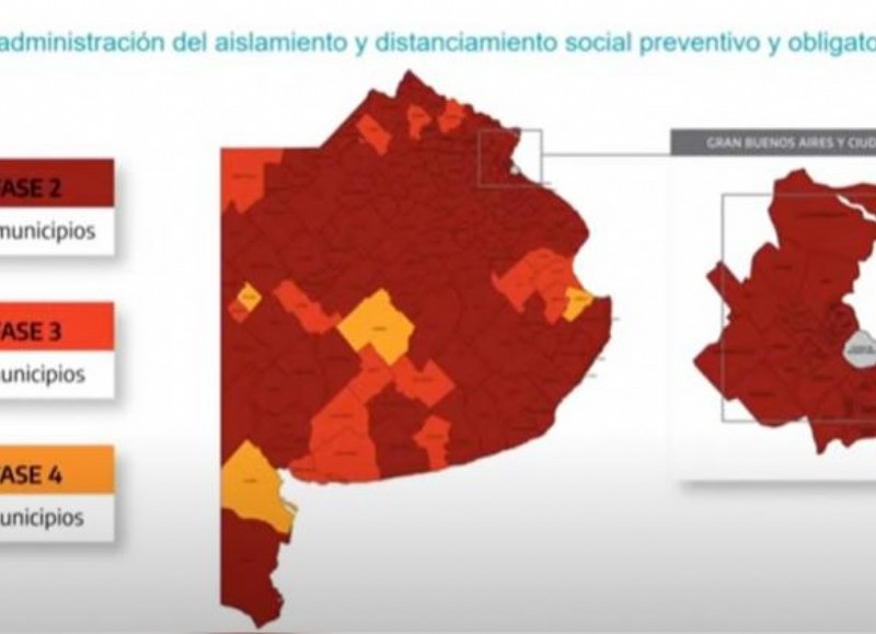 Esquema dispuesto por la Provincia.