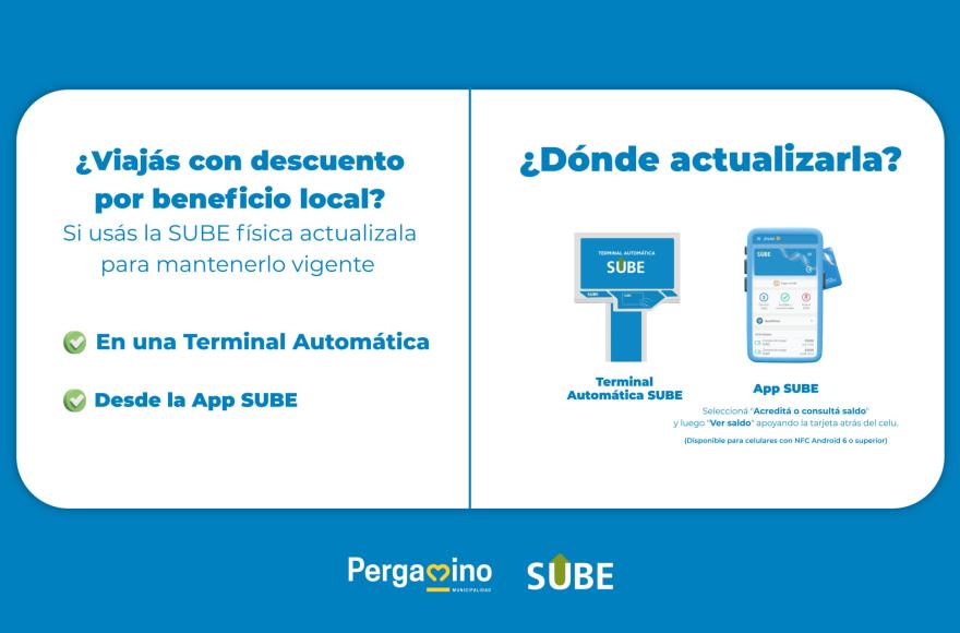 El trámite es simple y se puede realizar desde la app SUBE o en una Terminal Automática.