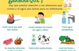 D&iacute;a Nacional de Lucha contra el S&iacute;ndrome Ur&eacute;mico Hemol&iacute;tico