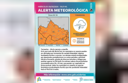 Pergamino y la regi&oacute;n bajo alerta naranja por tormentas severas