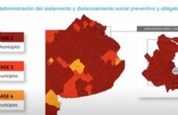 Pergamino un poco más cerca de las clases presenciales