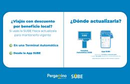 Tener actualizada la SUBE asegura que los beneficios permanezcan activos